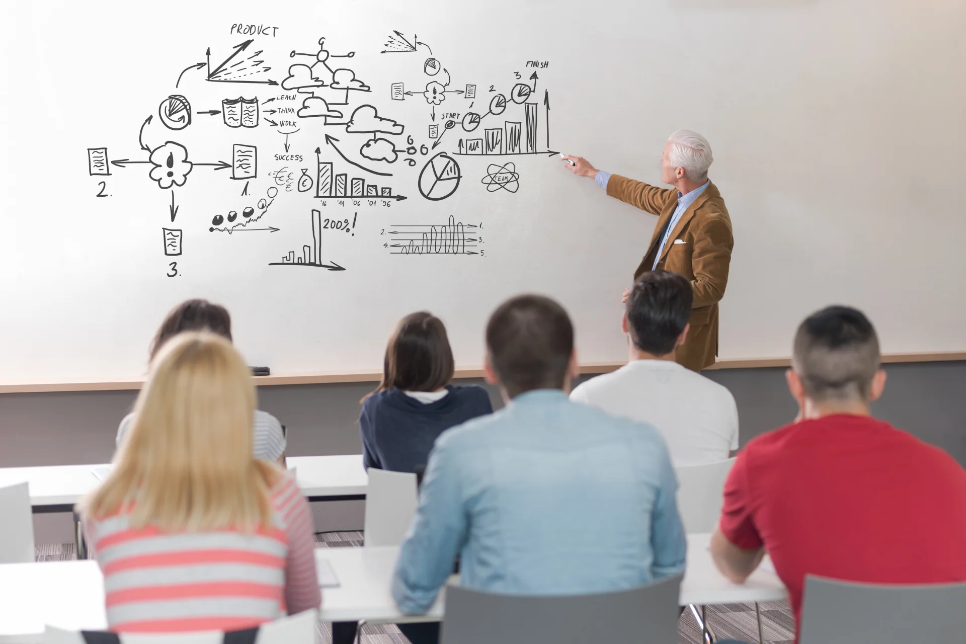 Maestría en Pedagogía Profesional